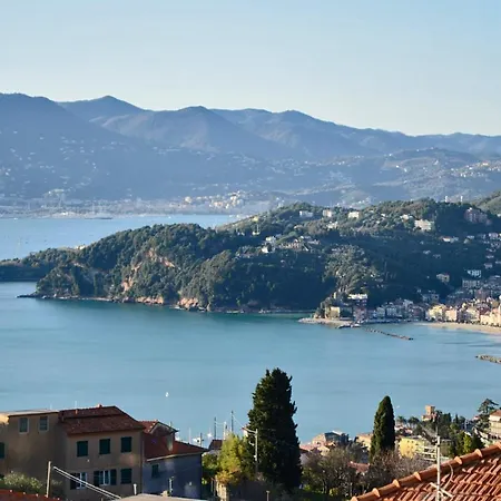 Appartamento La Finestra Sul Mare